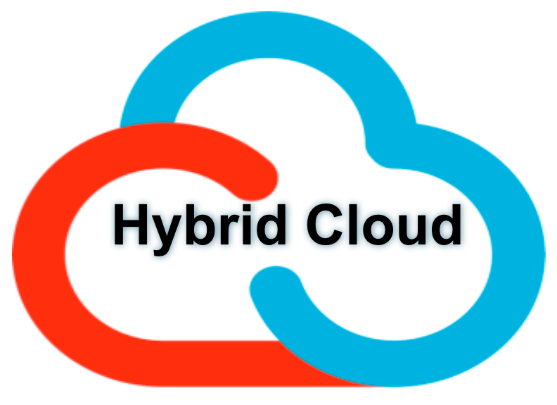 IBM's Hybrid Cloud